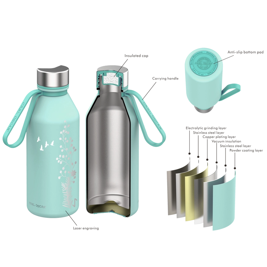 Insulating Drinking Bottle 0.5L - TEMPflask